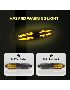 Luz Trasera Inteligente IWONDER PB001 con Señales de Giro 2