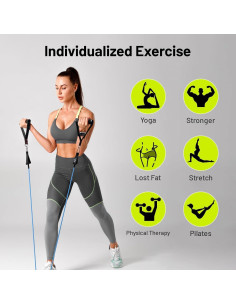 Correa de Anclaje para Puerta Slim Panda - Bandas de Resistencia 2