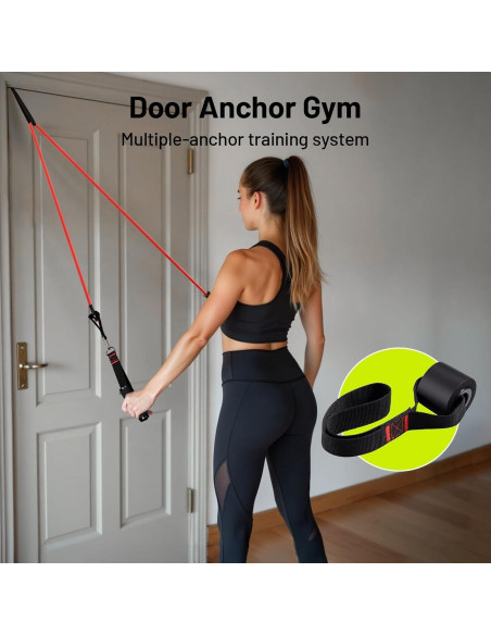 Correa de Anclaje para Puerta Slim Panda - Bandas de Resistencia