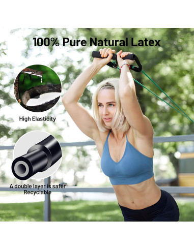 Correa de Anclaje para Puerta Slim Panda - Bandas de Resistencia