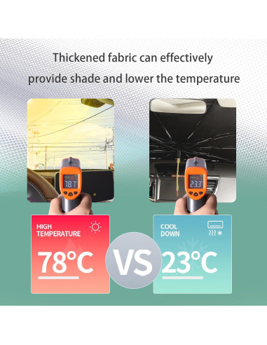 Sombrilla para Parabrisas Rain Cats Rosa Plegable 71x101cm