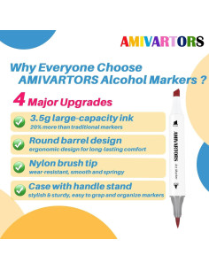 Marcadores de Alcohol AMIVARTORS 48 Colores Doble Punta 1-7mm 2
