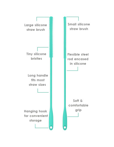Cepillo de Silicona Reutilizable Purtribe 4 Piezas 25.4 cm