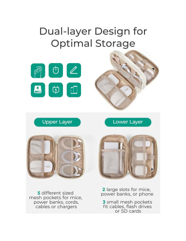 Organizador Electrónico de Cables BAGSMART Beige 21x13x5 cm