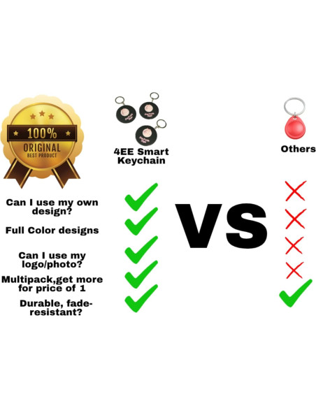 Paquete de 3 llaveros inteligentes NFC personalizados 5.6 cm