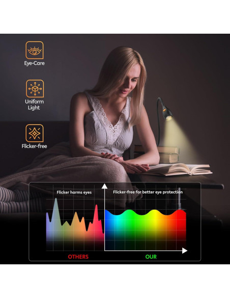 Lámpara de Lectura Clip Acegoo con Luz Regulable y USB-C