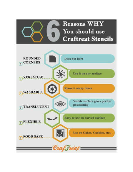 Plantilla Reutilizable Guion Francés CrafTreat A4 para Manualidades