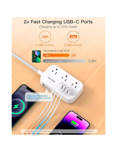 Tira de Alimentación BESHON 5FT con 6 Salidas y 4 USB