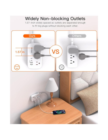 Tira de Alimentación BESHON 5FT con 6 Salidas y 4 USB
