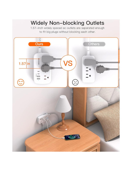 Tira de Alimentación BESHON 5FT con 6 Salidas y 4 USB