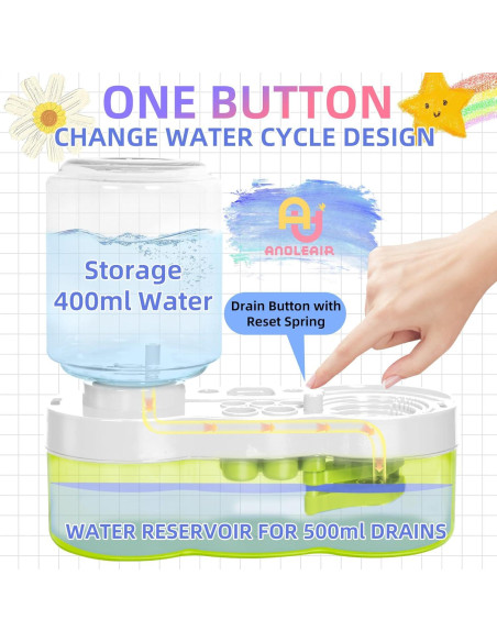 Limpiador de Pinceles 6-en-1 AnoleAir con Drenaje Blanco