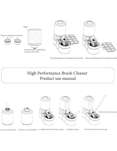 Limpiador de Pinceles 6-en-1 AnoleAir con Drenaje Blanco