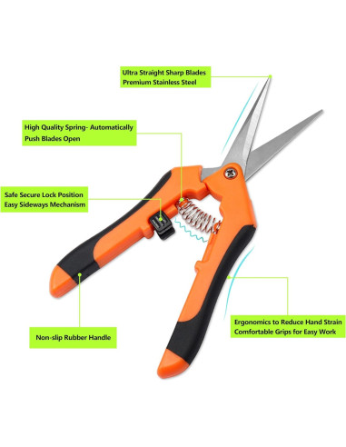 Kit de Jardinería Josteve 5 Pcs - Tijeras y Herramientas para Suculentas