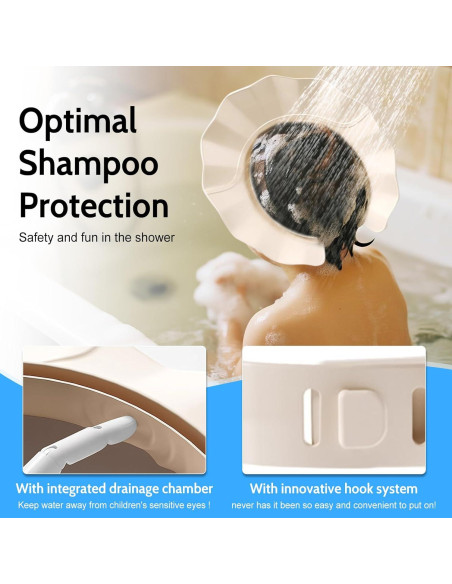 Gorro de Ducha Ajustable LYZYC para Niños y Adultos - Protección Ocular