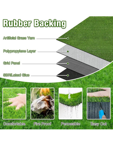 Alfombra de Césped Artificial GLOBREEN 61x183cm para Perros