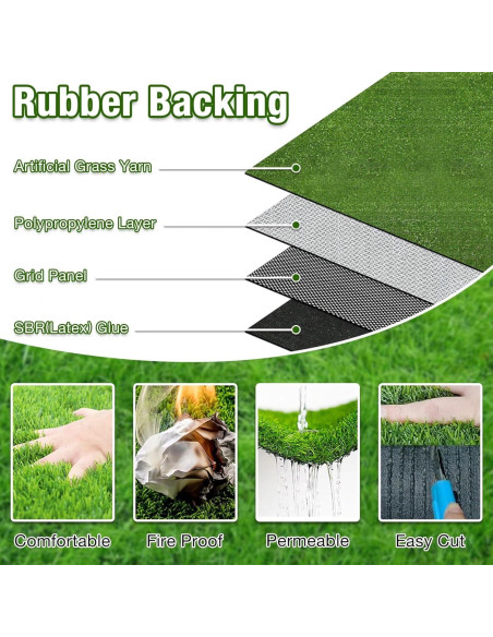 Alfombra de Césped Artificial GLOBREEN 61x183cm para Perros