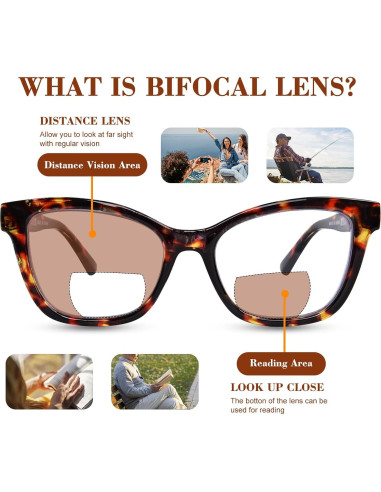 Gafas Bifocales de Lectura YUKANG Tortuga 2.0x Antirreflejo