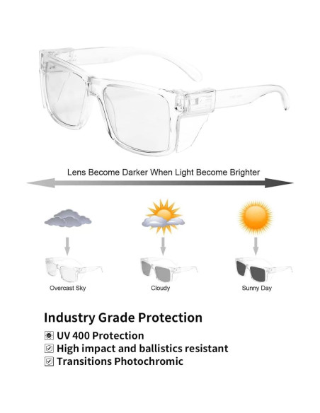 Gafas de Seguridad Fotoquímicas UV400 con Transición de Luz Azul
