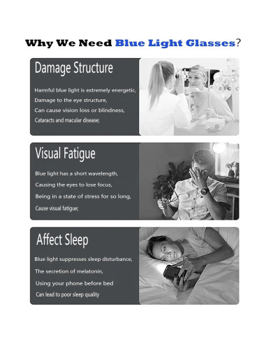 Gafas de luz azul Onrtry cuadradas grandes para adultos