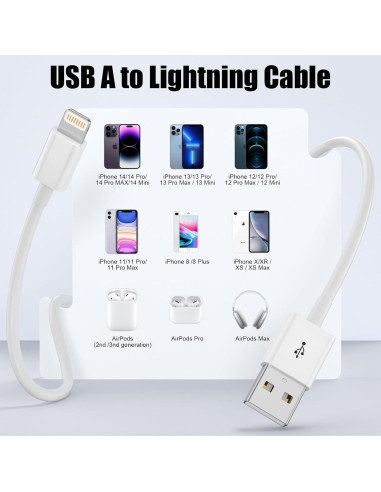 Cable de Carga Rápida Apple MFi ANSEIP 2 Unidades 0.91m