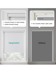 Cortina Roller Blackout Joydeco 91.44x190.5cm Blanca UV 2