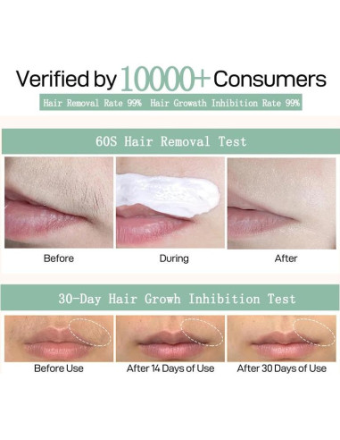 Crema Depiladora Suave Farvelous para Piel Sensible 150g