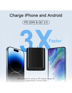 Cargador de Pared USB C 20W Shenzhen Negro - Paquete de 4 2