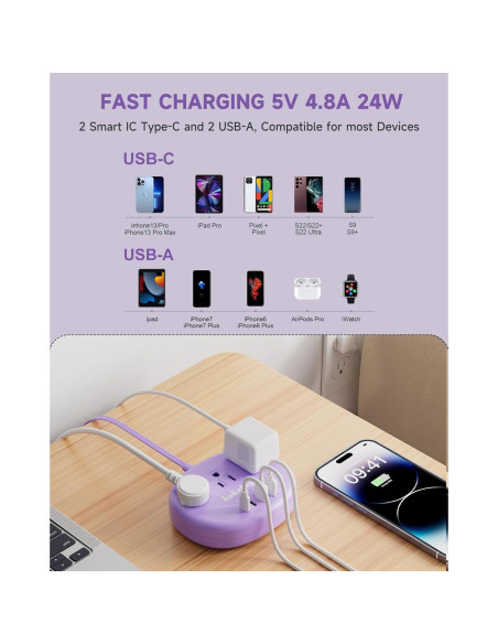Cable de Extensión Kakahigh 1.52m Morado 3 Tomacorrientes 4 USB
