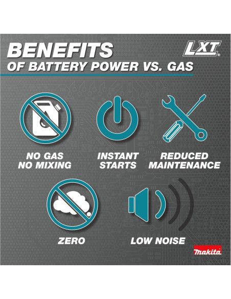 Sierra de Poda Inalámbrica Makita XCU14Z 18V 6" Sin Escobillas