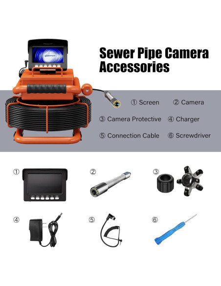 Cámara de Alcantarillado ESANHAO 30M HD 1000TVL 4.3" IPS