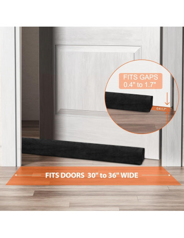 Bloqueador de Corrientes de Aire GDHOMM 76-91 cm Negro