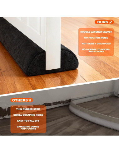 Bloqueador de Corrientes de Aire GDHOMM 76-91 cm Negro