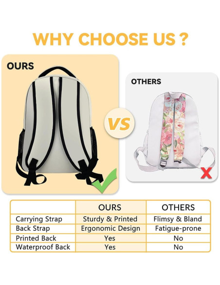 Mochila Escolar UNIKITTY Zorro para Niñas 40.6 cm Ligera