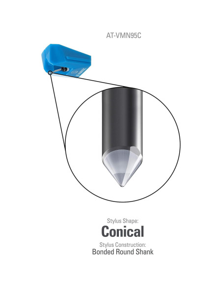 Estilos de Reemplazo Audio-Technica AT-VMN95E y AT-VMN95C