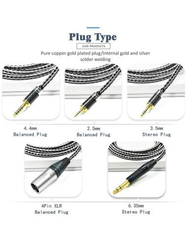 Cable de Reemplazo GUCraftsman 1.8m para Auriculares SHURE 4.4mm