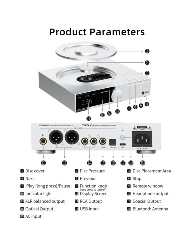 Reproductor de CD SMSL PL200 MQA con DAC AK4499EX Bluetooth 5.1