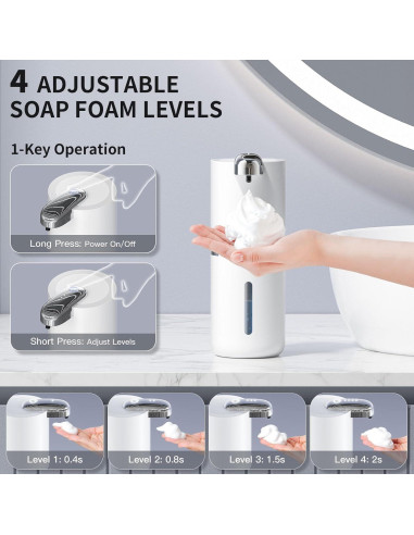 Dispensador Automático de Jabón Espumoso CHICLEW 400ML