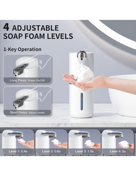 Dispensador Automático de Jabón Espumoso CHICLEW 400ML