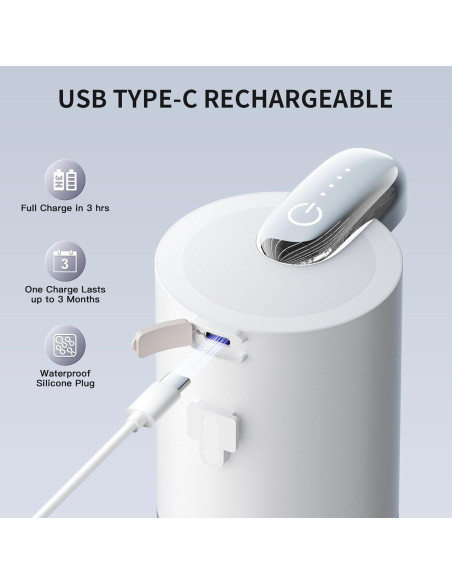 Dispensador Automático de Jabón Espumoso CHICLEW 400ML