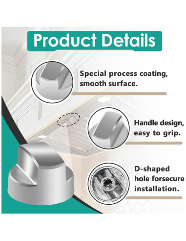 2 Perillas de Capó Gfdoso 811195 para Sub-Zero Wolf - Reemplazo