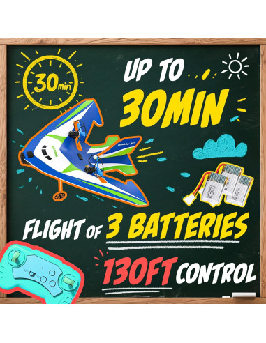 Avión RC Bezgar XC-H107B - 30 Min Vuelo, 3 Baterías