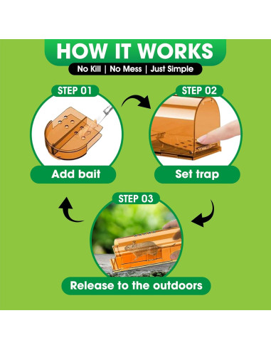 Trampas Humanas para Ratones CaptSure - 2 Unidades Reutilizables