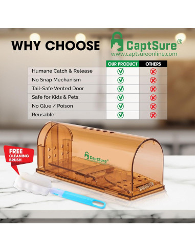 Trampas Humanas para Ratones CaptSure - 2 Unidades Reutilizables