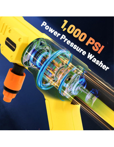 Lavadora a Presión Inalámbrica Vokoroad 1000 PSI 20V Max