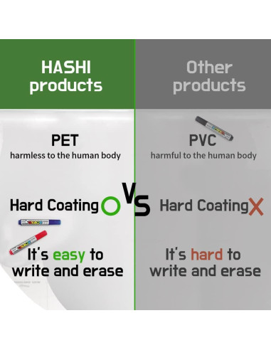 Rollos Adhesivos Transparentes para Pared 45.7x198.1cm HA SHI