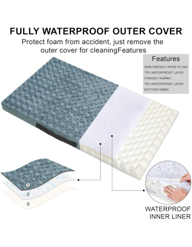 Cama ortopédica para perros Kimpets 50.8x40.6 cm con funda lavable