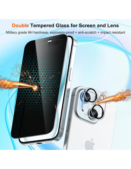 Protector de Pantalla Privada WHPXJY para iPhone 15 - 2+3 Piezas