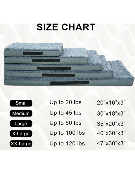 Cama ortopédica para perros Kimpets 50.8x40.6 cm con funda lavable