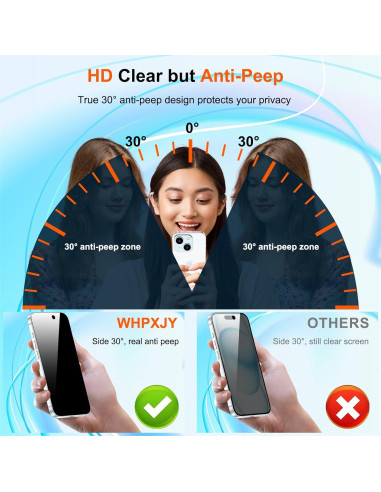 Protector de Pantalla Privada WHPXJY para iPhone 15 - 2+3 Piezas