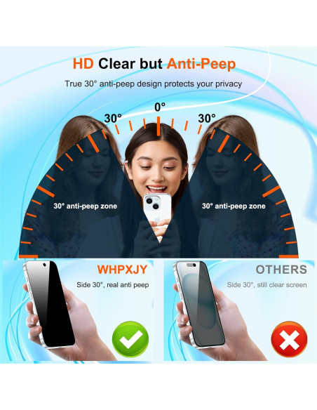 Protector de Pantalla Privada WHPXJY para iPhone 15 - 2+3 Piezas